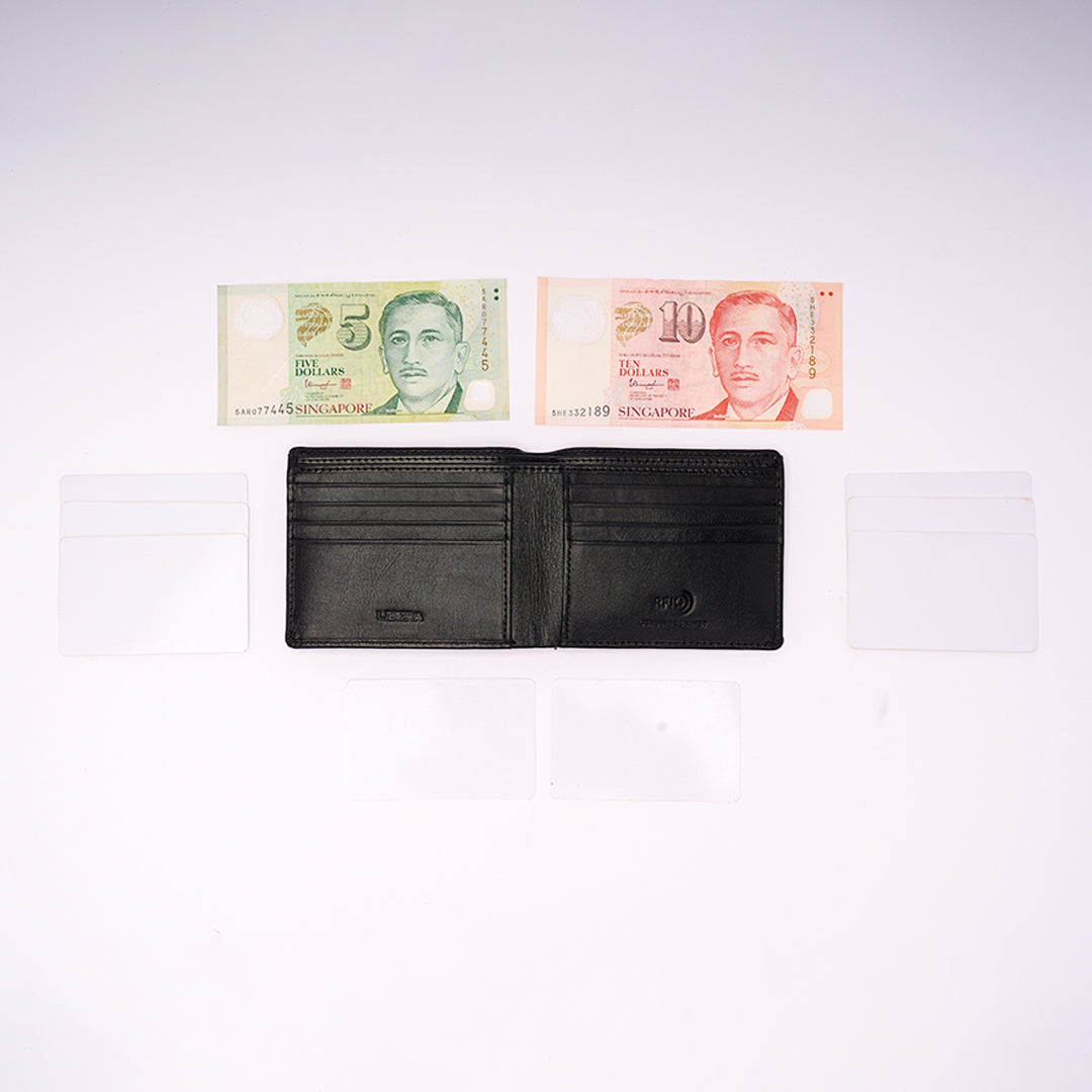 Italian Leather RFID Wallet - Black